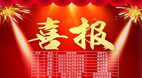 【喜報(bào)】科集2020屆五年制專(zhuān)轉(zhuǎn)本再獲佳績(jī)！